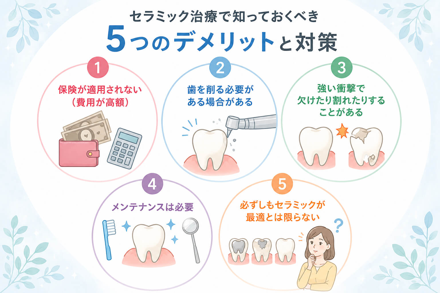 セラミック治療の5つのデメリットを示した図解