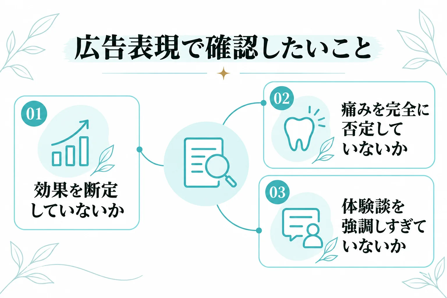 歯科医院の広告表現を確認する3つの視点
